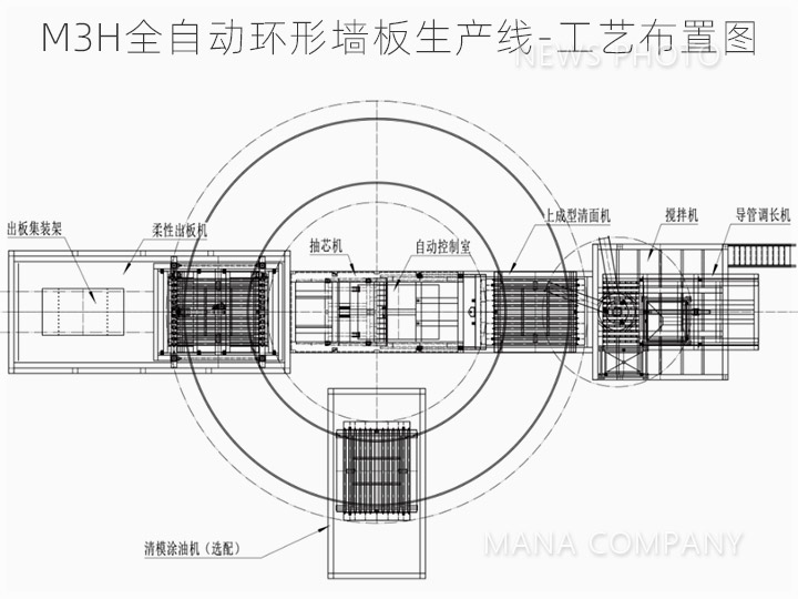 02環形線-工藝布置.jpg