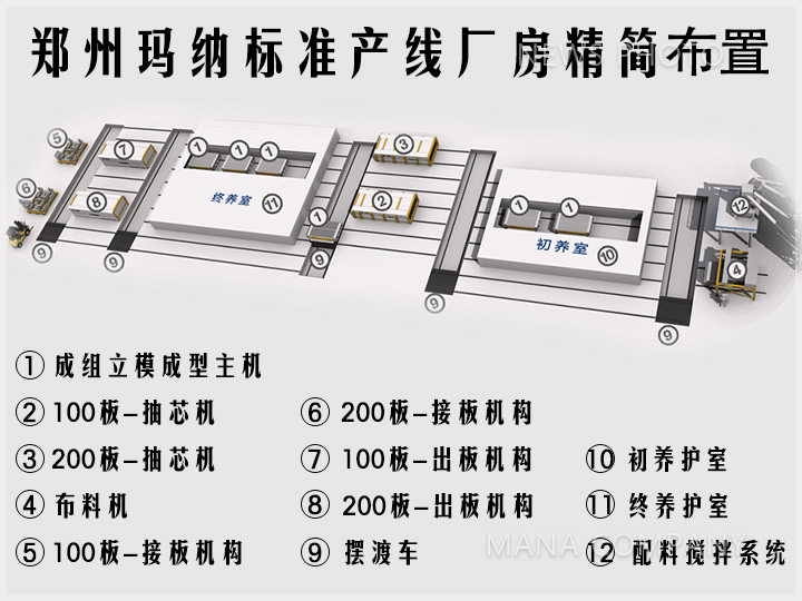 01標(biāo)準(zhǔn)精簡布置.jpg