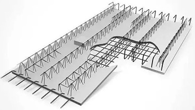 MN鋼筋桁架薄型高性能混凝土疊合樓板自動化生產線 免拆樓承板